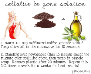 cellulite be gone solution