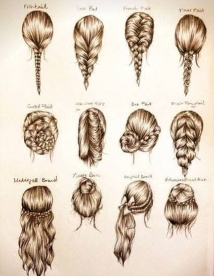 braid types