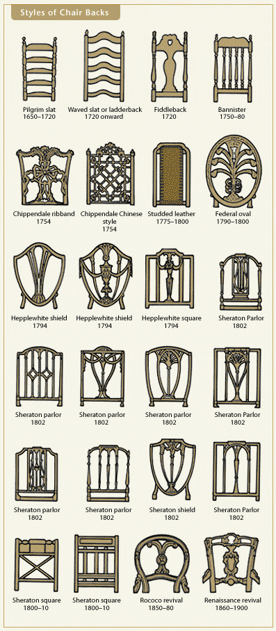 chair back styles