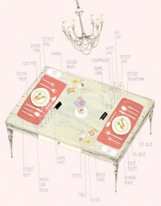 how to set a table