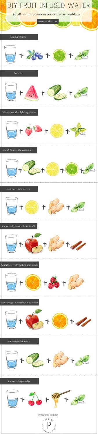 fruit infused water benefits solutions natural cures
